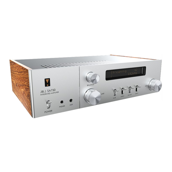 Harman JBL SA750 Quick Start Manual