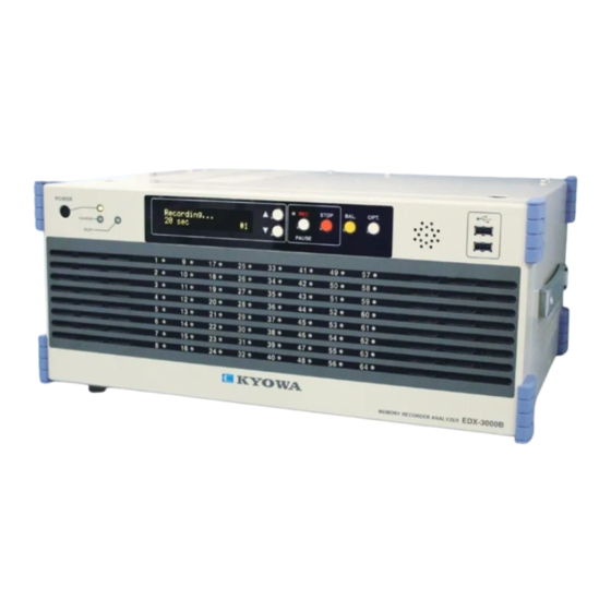 KYOWA EDX-3000B Instruction Manual