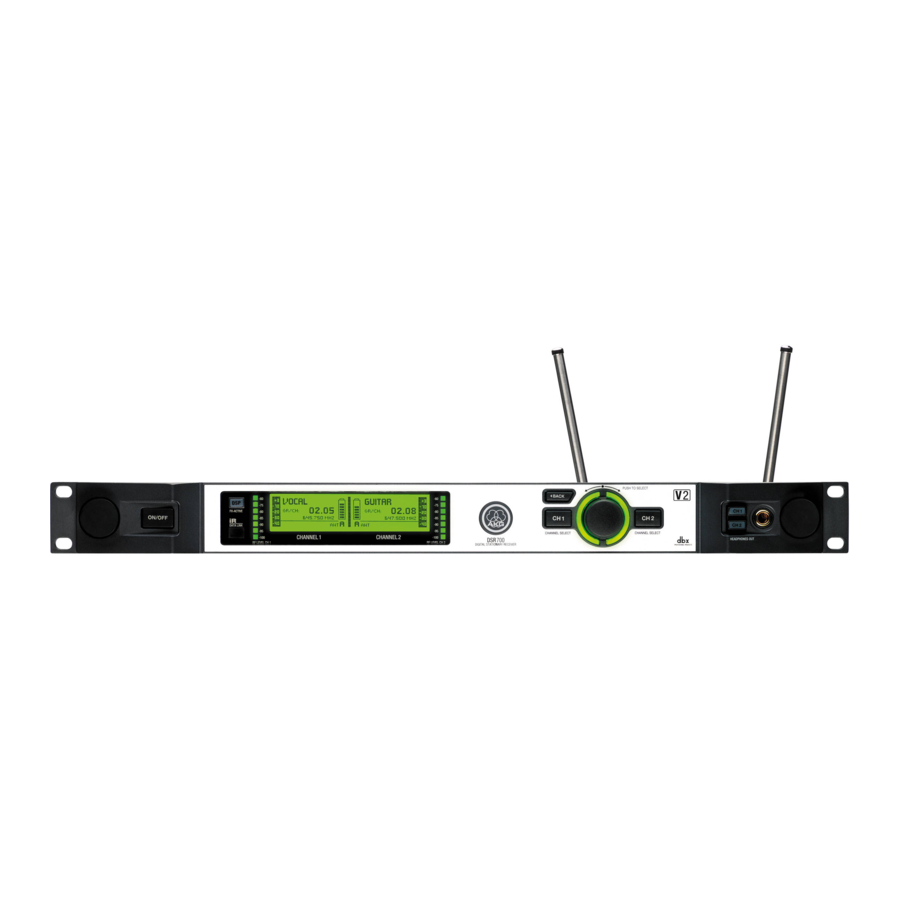AKG DMS 700 - SCHEMATIC Parts List