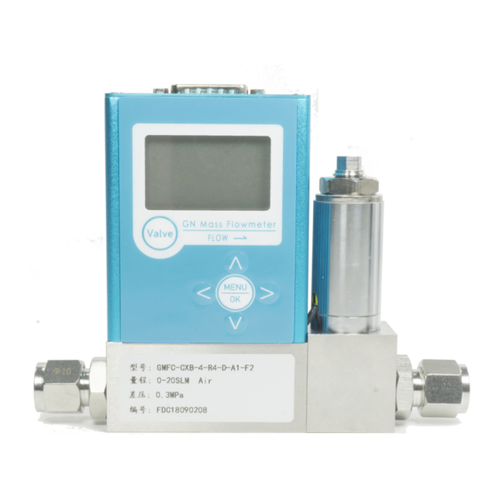 User Manuals: CXI MFC Controller IP Phone