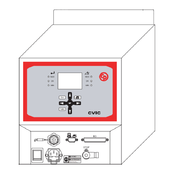 Desoutter CVIC Manual