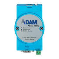 Advantech ADAM-4570L-DE User Manual