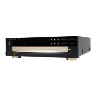 Harman Kardon DVD 50 Specifications