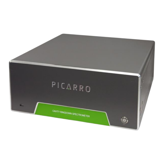 PICARRO G2311-f User Manual