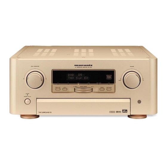Marantz SR19/U1B Service Manual