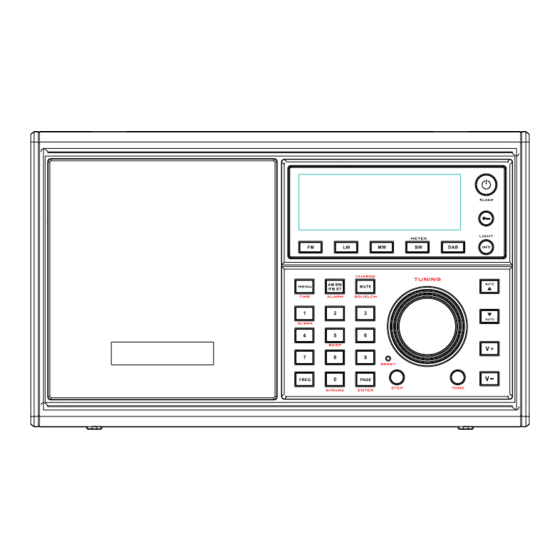DigiTech WORLD BAND RADIO Owner's Manual