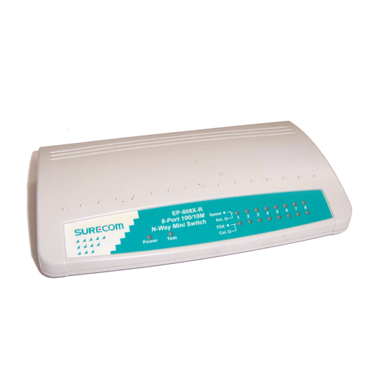 Surecom EP-808X-R User Manual