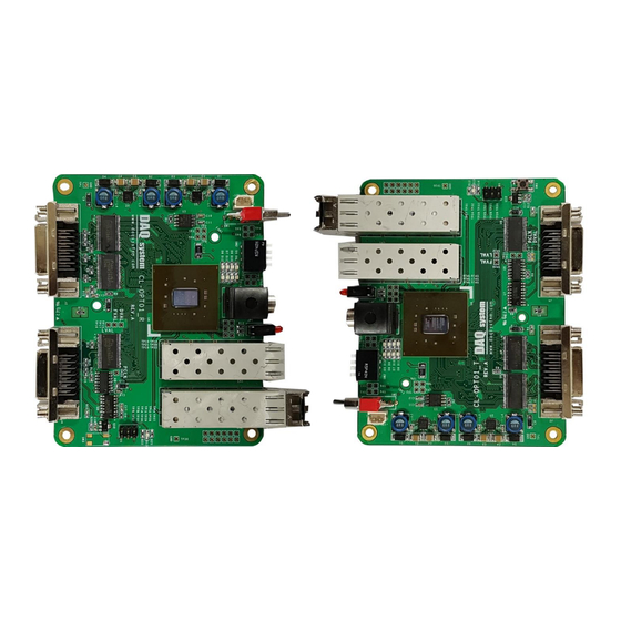DAQ system CL-OPT01-R User Manual