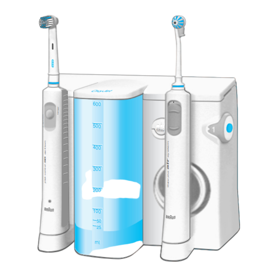 Braun Oral B Oxy Jet OC 15 525 User Manual