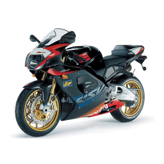 APRILIA RSV 1000 R Manual