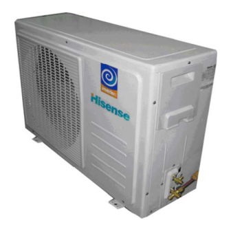 Hisense KFR-72LW Maintenance Manual