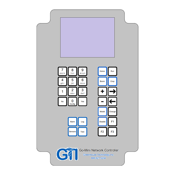 GTI Go-Mini Manuals