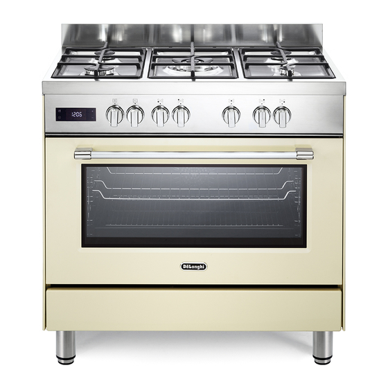DeLonghi PRO 96 MC ED Manual
