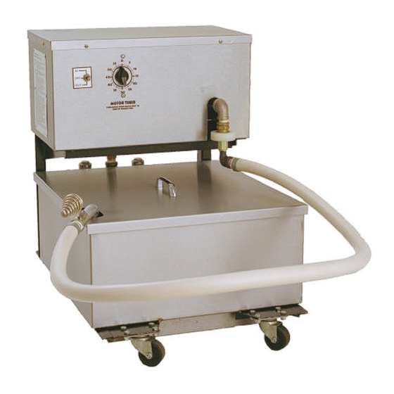 Dean Portable Filters MF90 Series Installation & Operation Manual