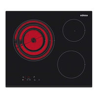 Edesa EVT-6328 X Instruction Manual