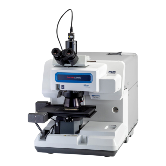Thermo Scientific Nicolet RaptIR User Manual