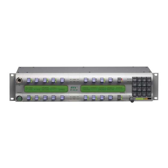 RTS EKP-832 User Instructions
