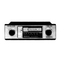Sanyo FT222M Service Manual