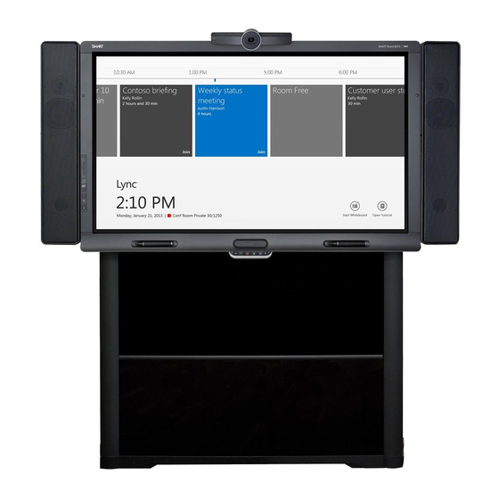 SMART  Room System Setup And Maintenance Manual