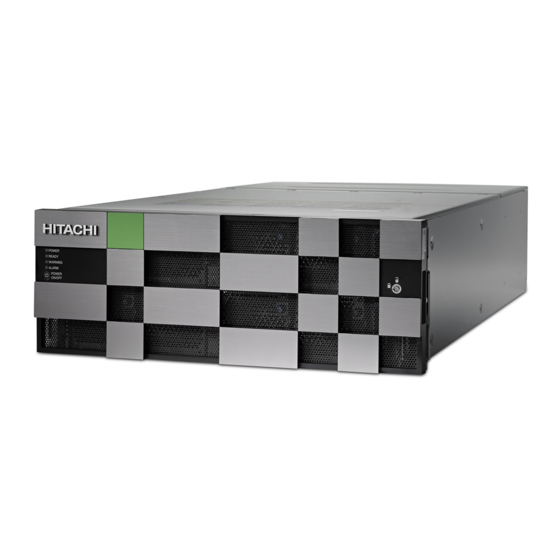 Hitachi Virtual Storage Platform G400 Reference Manual