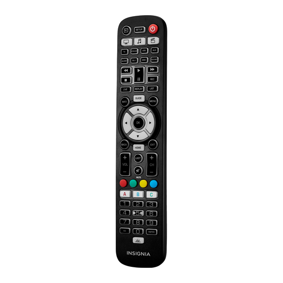 Insignia NS-RMT8D21 User Manual