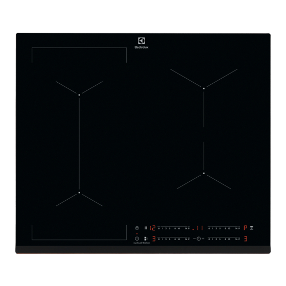 Electrolux HHB650MF User Manual