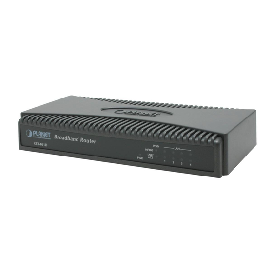 Planet XRT-401D User Manual