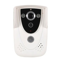 ENNIO SY-WIFI005 User Manual