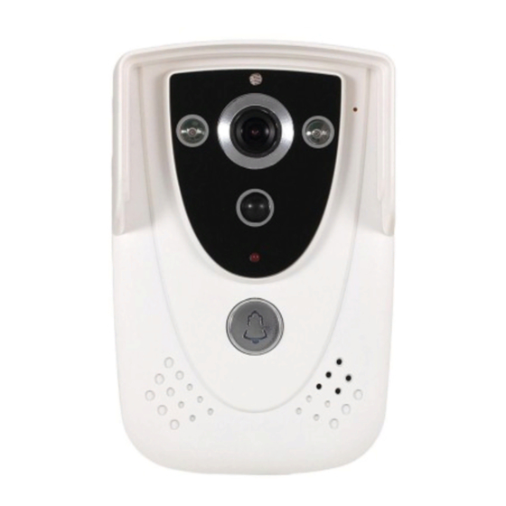 ENNIO SY-WIFI005 User Manual