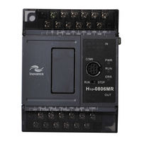 Inovance H1U-0806MT User Manual