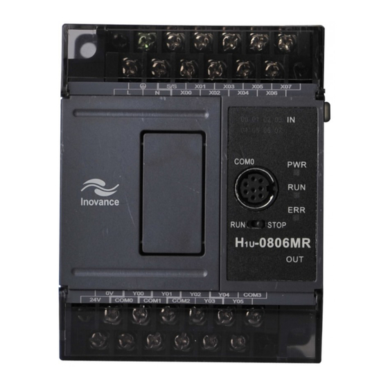 Inovance H1U-0806MT User Manual