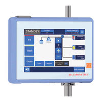 Haemonetics Cell Saver Elite+ User Manual Addendum