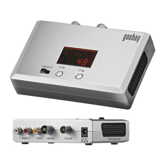 Goobay SAT MOD HF-3000 Instruction