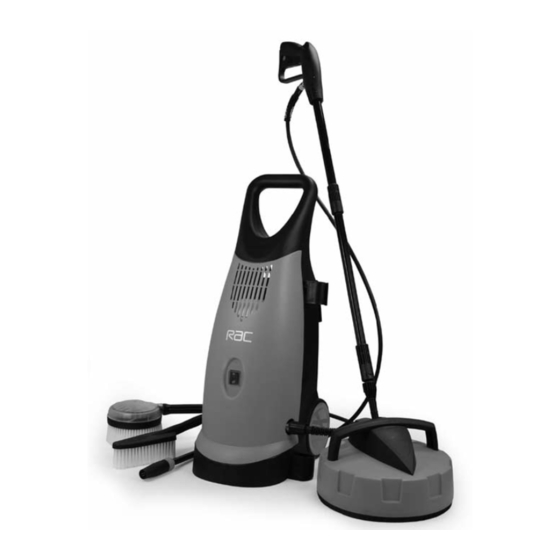 Rac HP125 Manual
