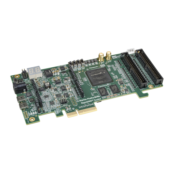 Terasic C5P User Manual
