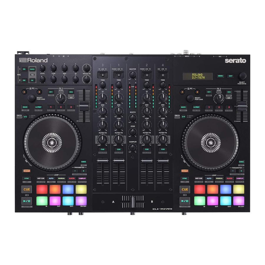 Roland DJ-707M - DJ Controller Manual