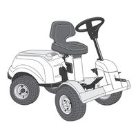 Mountfield 4155H Ride On Mower Manuals