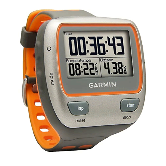 Garmin Forerunner 310XT Quick Start Manual