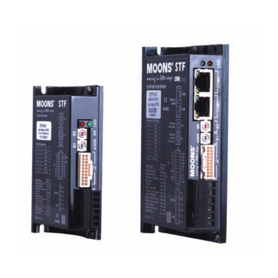 Moons' STF-C Series Hardware Manual