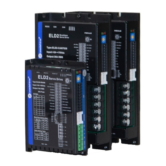 Leadshine ELD2 Series User Manual