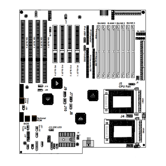 American Megatrends MegaPro User Manual