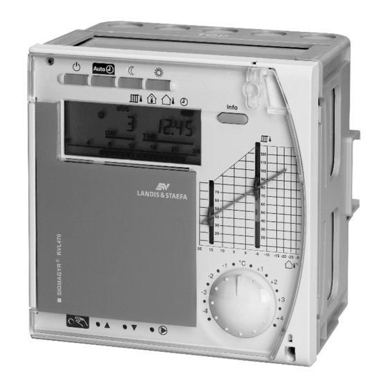 Siemens RVL469 Heating Controller Manuals