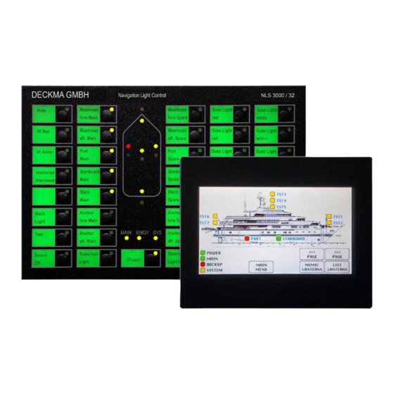 Deckma Hamburg NLS 3000 Technical Documentation Manual