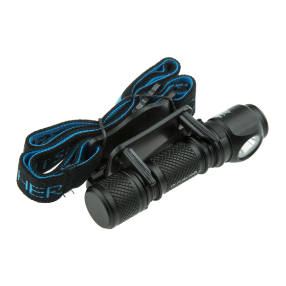 NightSearcher HT2IN1LED User Manual