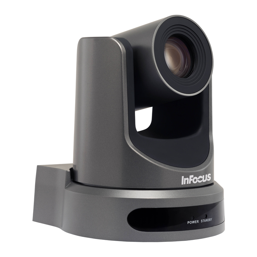 InFocus VHD-V61U User Manual