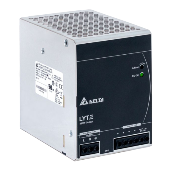 Delta LYTE DRL-24V480W1A Series Technical Data Sheet