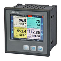 APAR AR654 Quick Start
