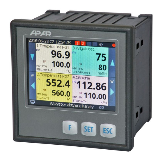 APAR AR20 Series Quick Start