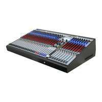 Peavey FX Mixer Series Operating Manual