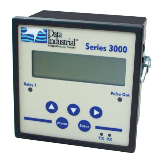 Badger Meter Data Industrial 3000 Series Manuals